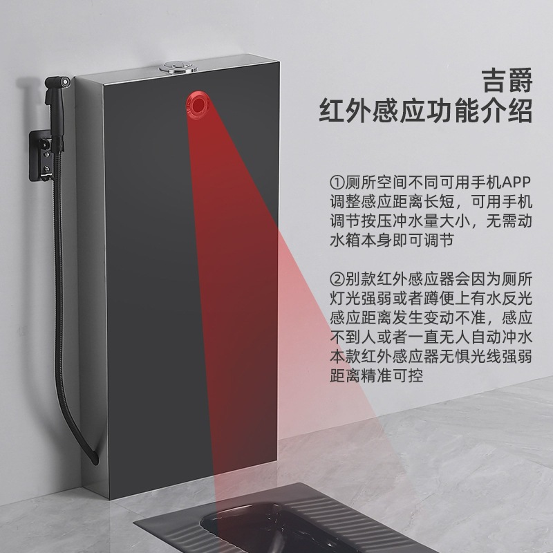 Squat toilet, floor-standing flushing tank, bathroom, popular squat toilet, large flushing force, automatic sensing type toilet tank Specification drawing