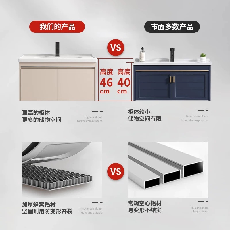 Cream-style honeycomb aluminum modern and simple bathroom hand-washing, face-washing and washbasin integrated ceramic basin bathroom cabinet set details Picture