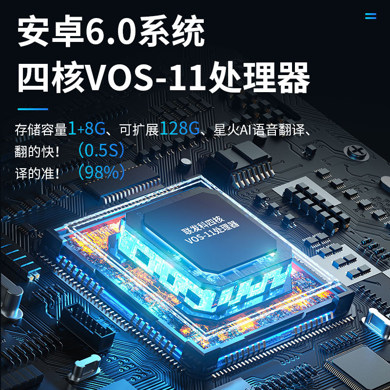 The 2025 intelligent translation machine can be used for offline photo taking, typing, simultaneous interpretation and recording in multiple languages such as Japanese, Russian, Cantonese and Thai during overseas travel Application Scenario