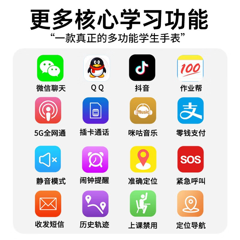 Genius Primary School children's smart smartwatch with 5G connectivity, card insertion for video recording, waterproof and rotating for taking photos details Picture