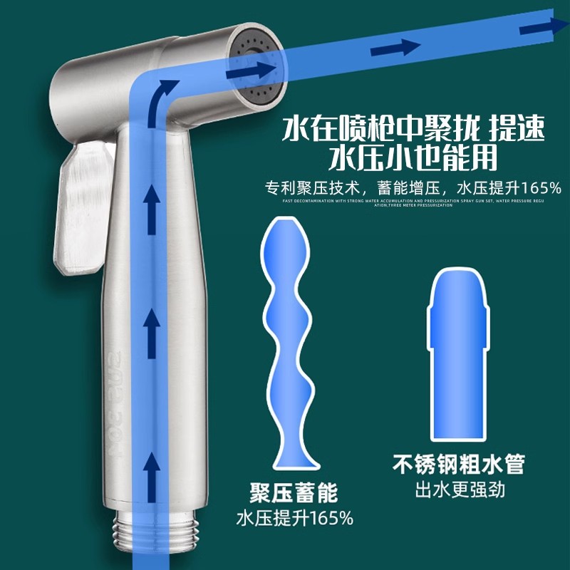 Toilet spray gun, faucet, feminine wash nozzle, toilet and bathroom water gun, companion flushing device, household high-pressure pressurization Specification drawing