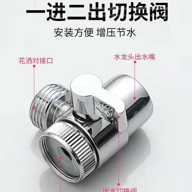 Hair salon faucet, external shower head, bathroom handheld pressurized telescopic extension small nozzle set, hair washing wonder Application Scenario