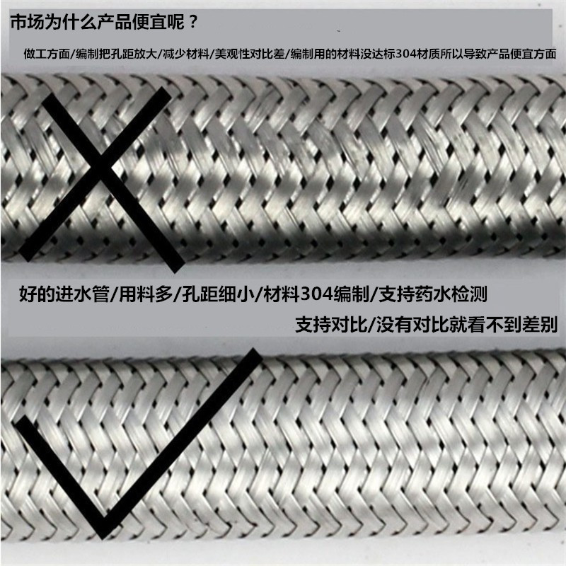 304 stainless steel hose, water pipe, high-pressure braided steel wire, water heater outlet pipe, toilet inlet hose manufacturer details Picture