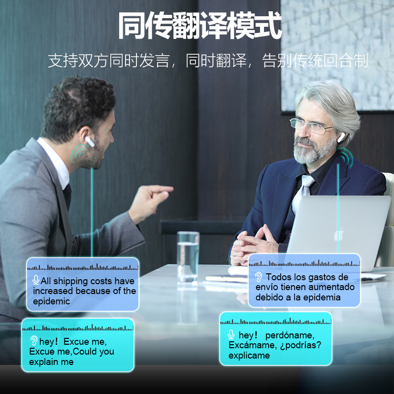 Timekettle W3 simultaneous interpretation headphones, simultaneous interpretation business real-time dialogue details Picture