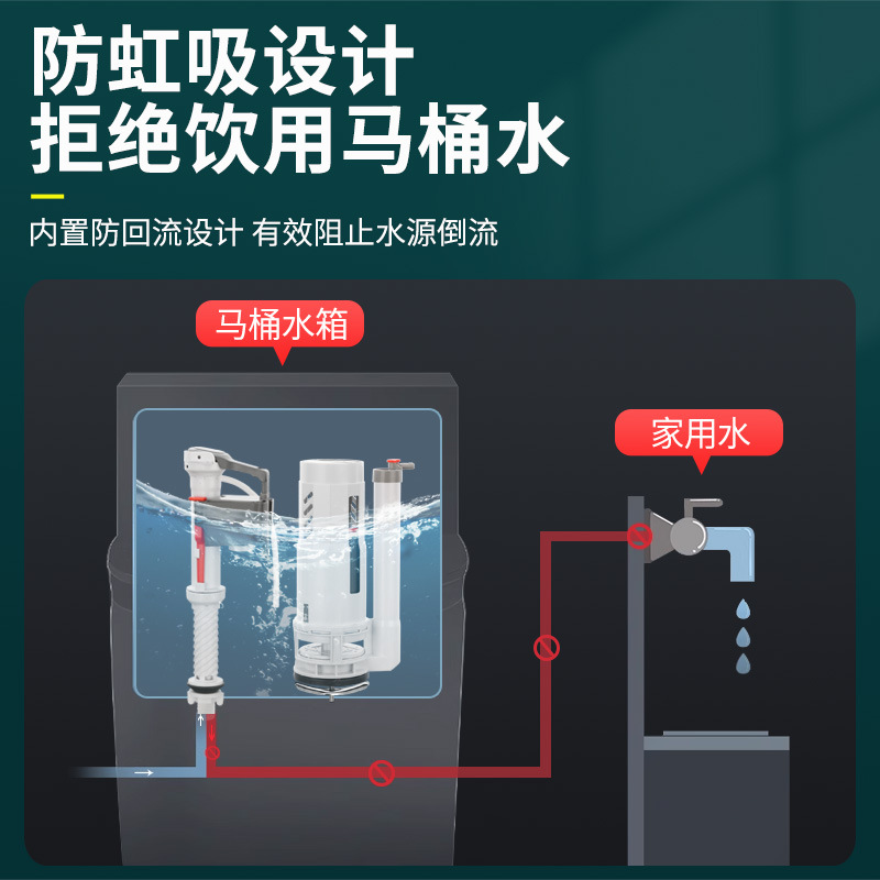 The old-fashioned toilet seat, toilet tank, accessories set, float ball, water inlet valve, drain valve and flush button for the bathroom details Picture