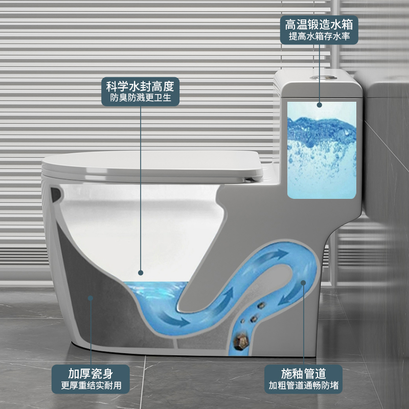 Household toilet, siphonic toilet, water-saving and odor-proof, large-diameter and high-flushing toilet, superior toilet, small-sized apartment Specification drawing