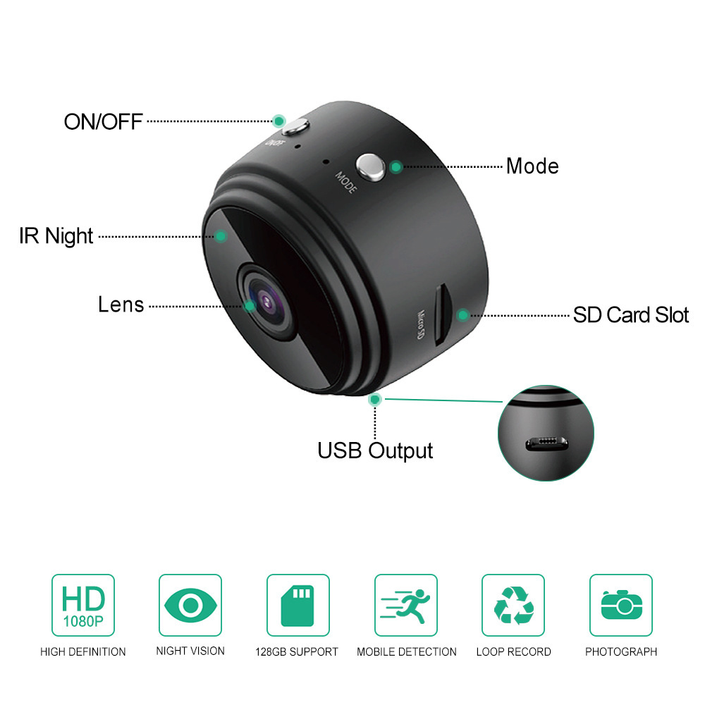 A9 camera Remote Network intelligent motion infrared night vision home factory direct sales a9 camera details Picture