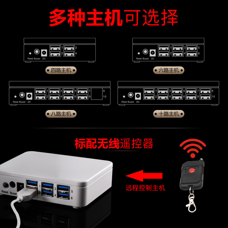 The mobile phone anti-theft alarm is suitable for Huawei 3.5 display stand chain, ipad and Apple tablet multi-channel charging Application Scenario