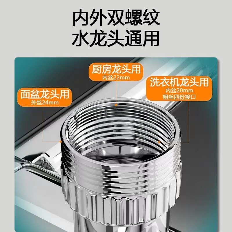 Universal faucet extender, extended anti-splash and anti-foaming wonder, spout rotatable universal joint, new type of mechanical arm Application Scenario