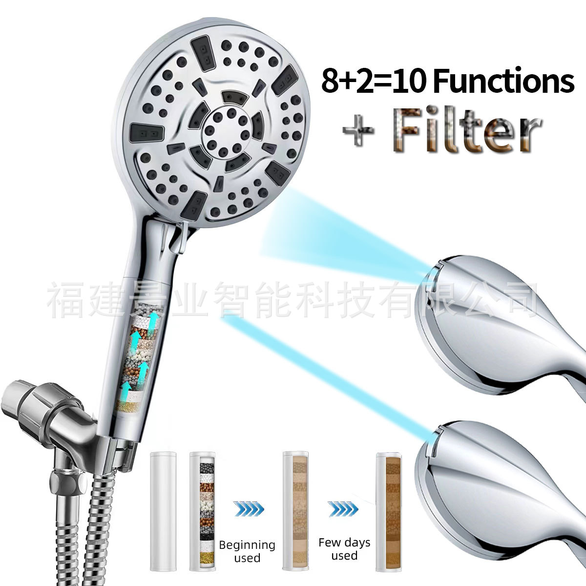 Cross-border American 10-function pressurized handheld filter showerhead with multi-functional spray gun shower head set manufacturer Item Picture