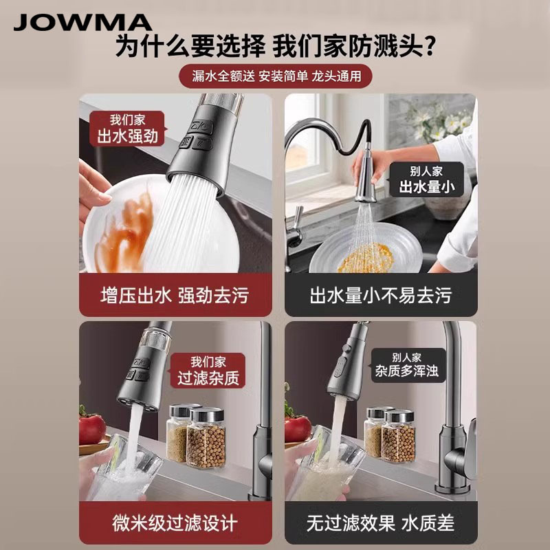 Kitchen faucet extender, anti-splash water wonder, universal universal sink, universal joint, kitchen filter wonder details Picture