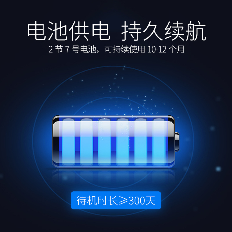 Graffiti solution, smart anti-theft and anti-theft Wifi door magnet, home door and window separation alarm, remote monitoring via mobile phone Application Scenario