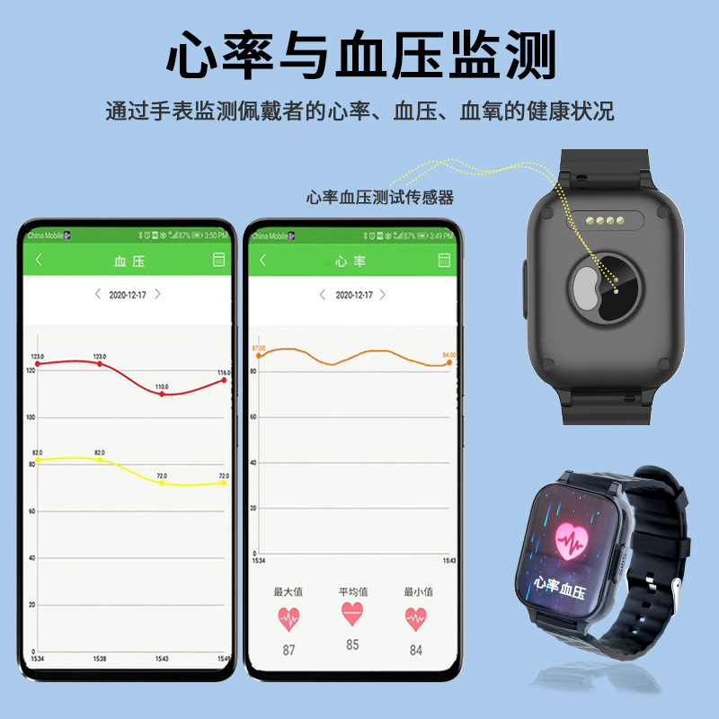 4G all-network smart status elderly smartwatch, heart rate and blood pressure wristband, video call card, RF-V52 details Picture