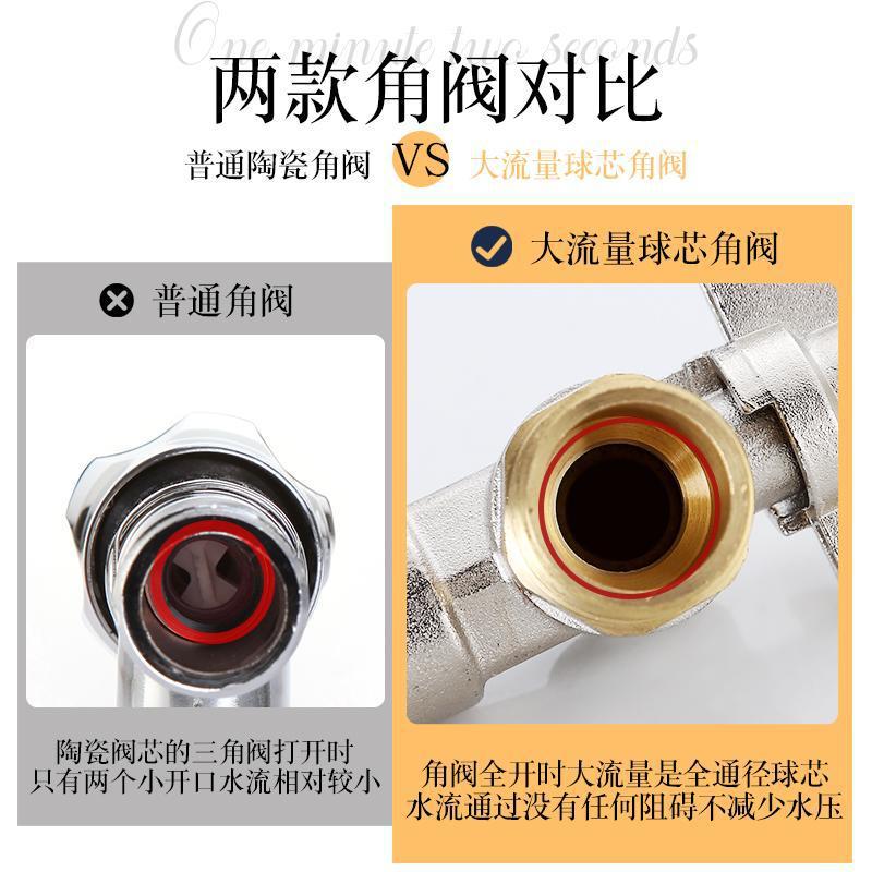 All-copper high-flow Angle valve, spherical full-way switch, toilet, water heater, cold and hot water stop valve, 4/6 corner valve Application Scenario