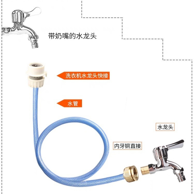 Faucet extender extension pipe, washing machine faucet accessories, hose extension universal old-fashioned splash-proof Application Scenario