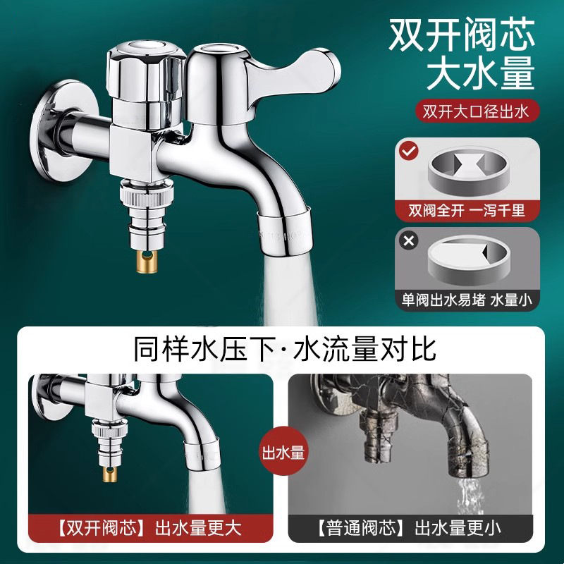 E-commerce one-piece consignment of brass multi-functional washing machine faucet, one in and two out, double opening, 4-minute laundry mop dragon Item Picture