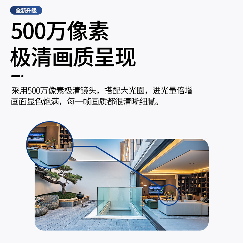 High-definition camera 360-degree panoramic view without blind spots, outdoor wireless home, mobile phone remote three-screen details Picture