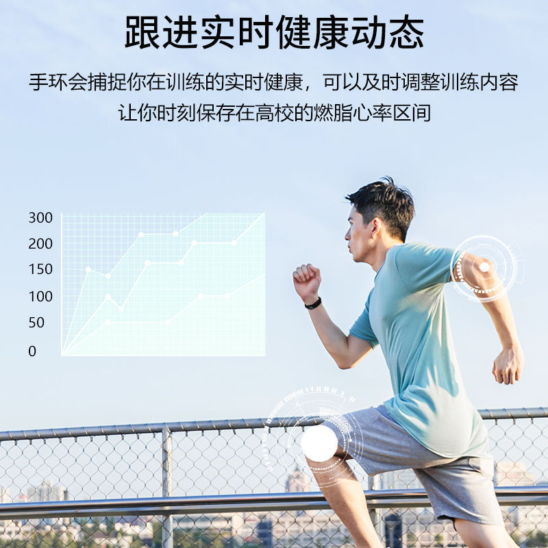 Smart bracelet heart rate and blood pressure detection, step counting navigation, intelligent reminder Specification drawing