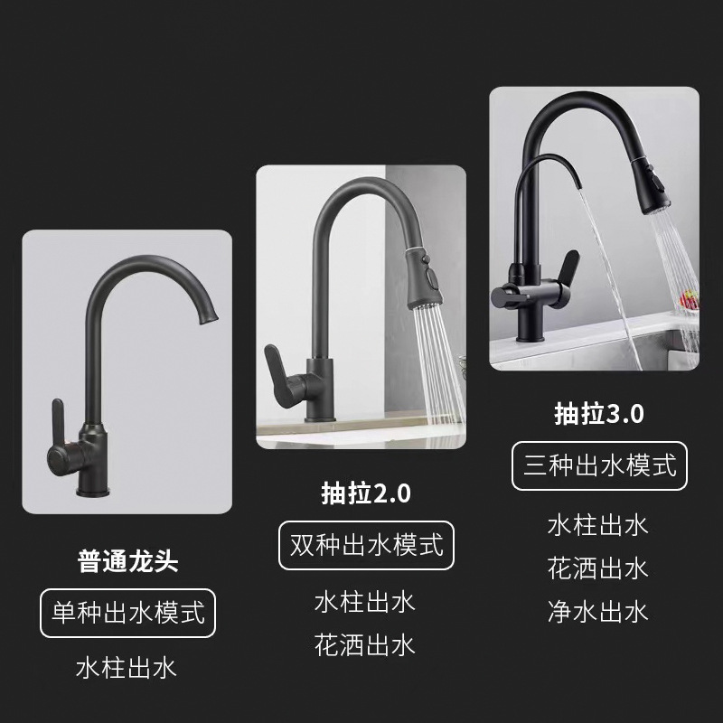 Cross-border kitchen pull-out faucet, cold and hot dual-purpose all-copper water purifier, direct drinking sink, three-in-one faucet details Picture