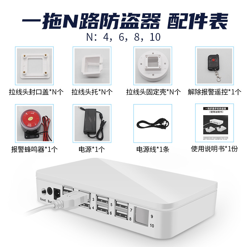 Multi-port USB charging anti-theft device, mobile phone anti-theft display device Application Scenario