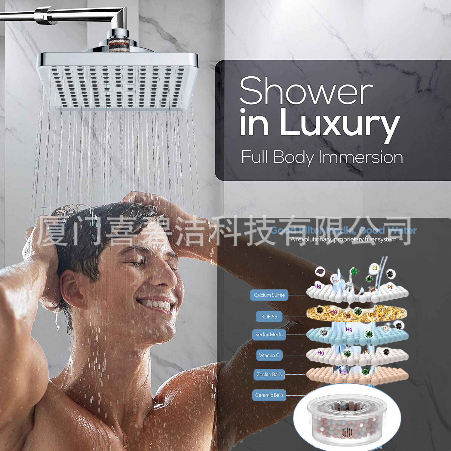 6-inch square ABS electroplated shower head with filter, cross-border pressurized filter top shower head Specification drawing