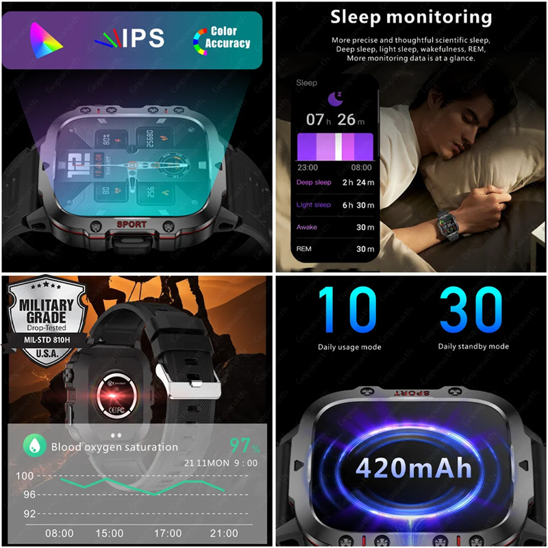 Cross-border AliExpress, Shopee, Amazon Japan QX11 Outdoor three-proof Sports smart watch Smart Watch Application Scenario