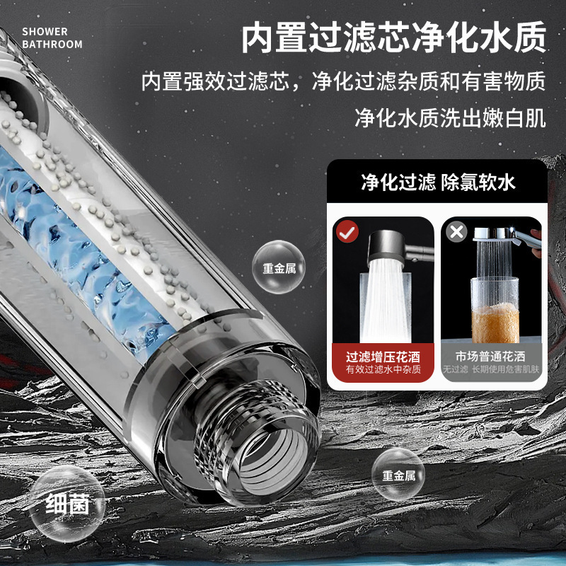 Filter pressurized showerhead, five-speed adjustable pressurized household bathroom water heater, bathing, rain shower, bathing details Picture