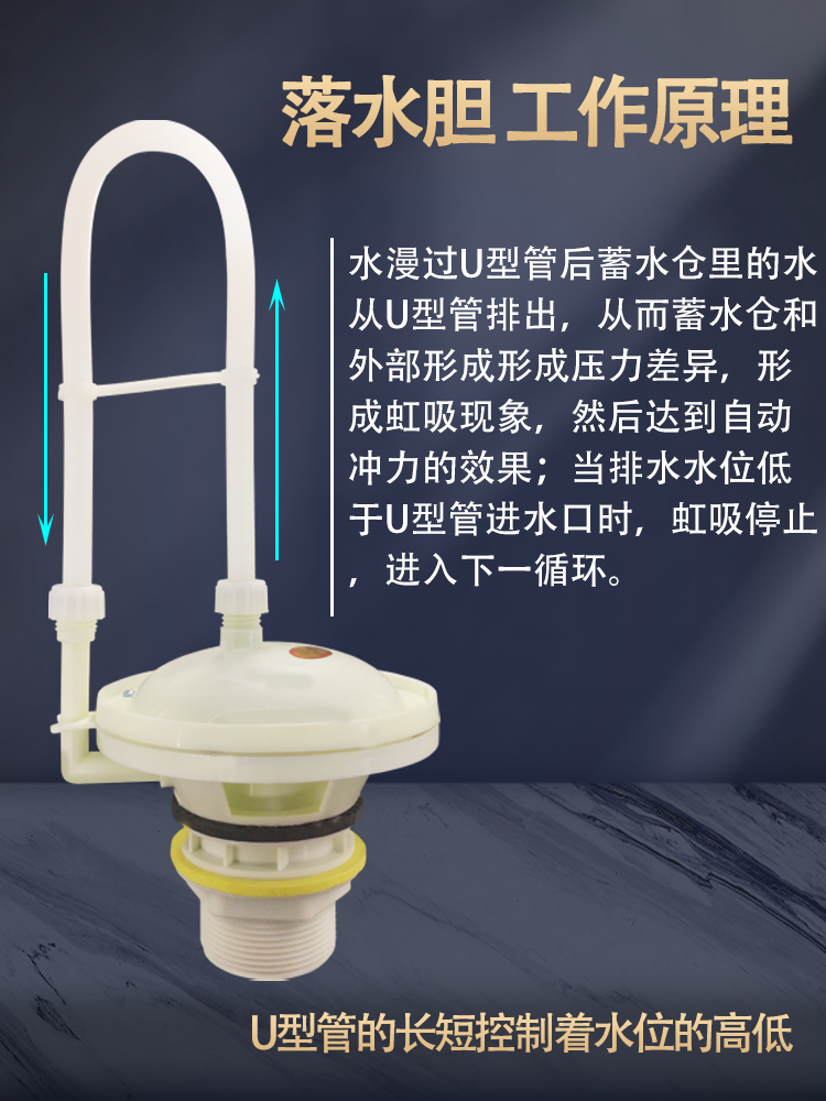 . Public toilet automatic flushing tank, public restroom toilet trench type large water replenishment flushing tank 40 liters, 50 liters, 70 liters Application Scenario
