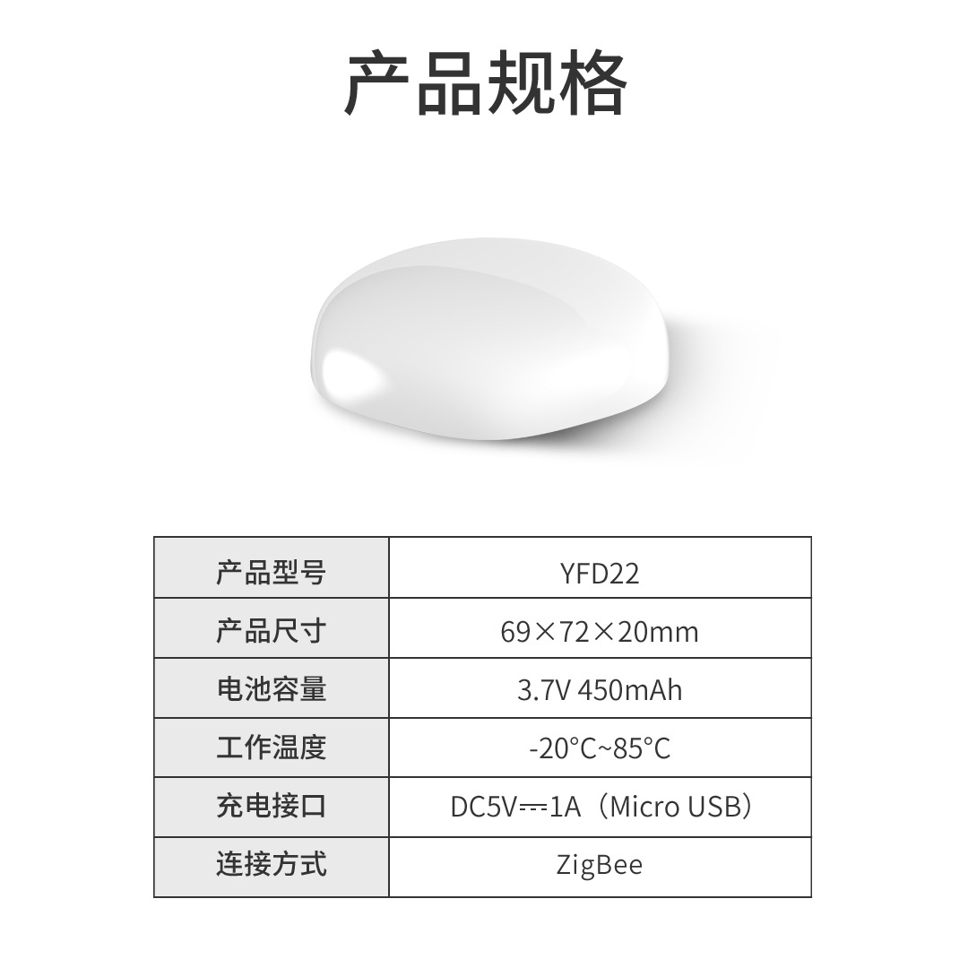 ZIGBEE Graffiti wifi water immersion sensor intelligent waterproof water level detection alarm with linked sound and light alarm Item Picture