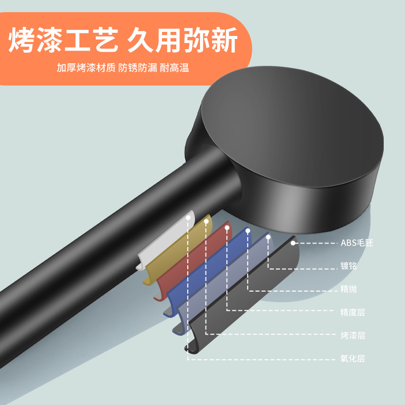 Spray showerhead, pressurized shower head, matte black hand-held showerhead set, five-speed multi-functional Application Scenario