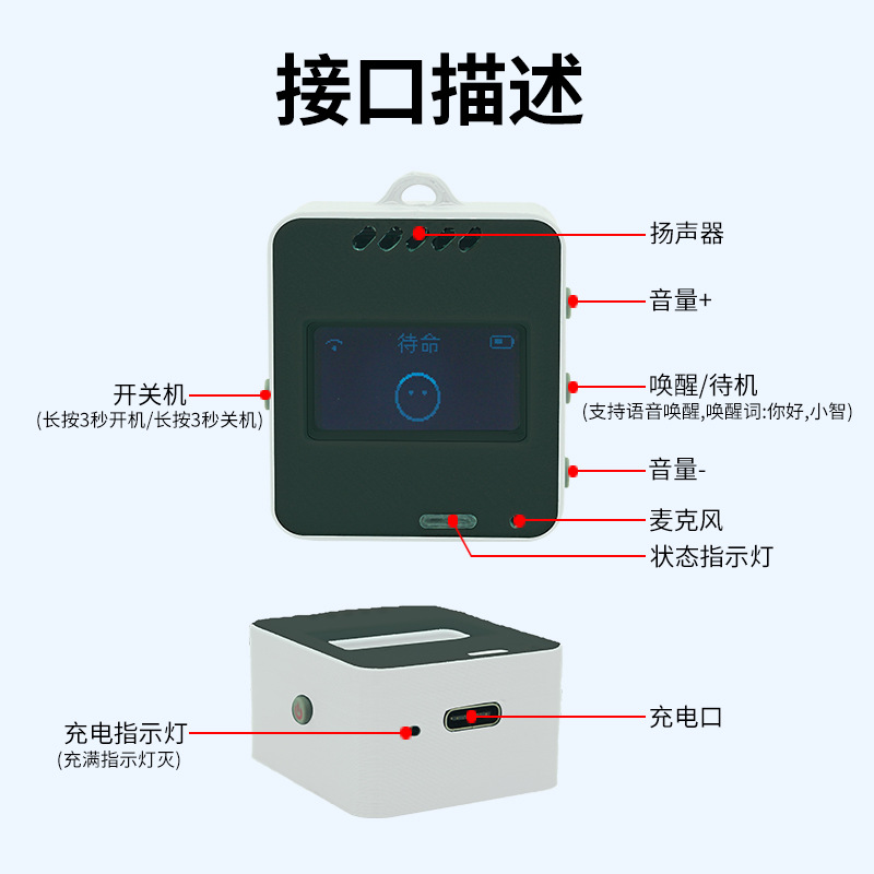 AI chatbot Xiaozhi voice dialogue Box toy ESP32-S3 development board Kit recommended by Xia Ge Application Scenario