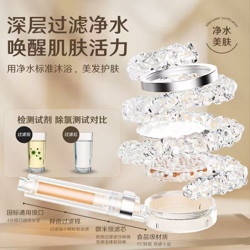Cross-border vc aromatherapy, Japanese filter showerhead, beauty shower head, pressurized showerhead set, Korean handheld showerhead Specification drawing