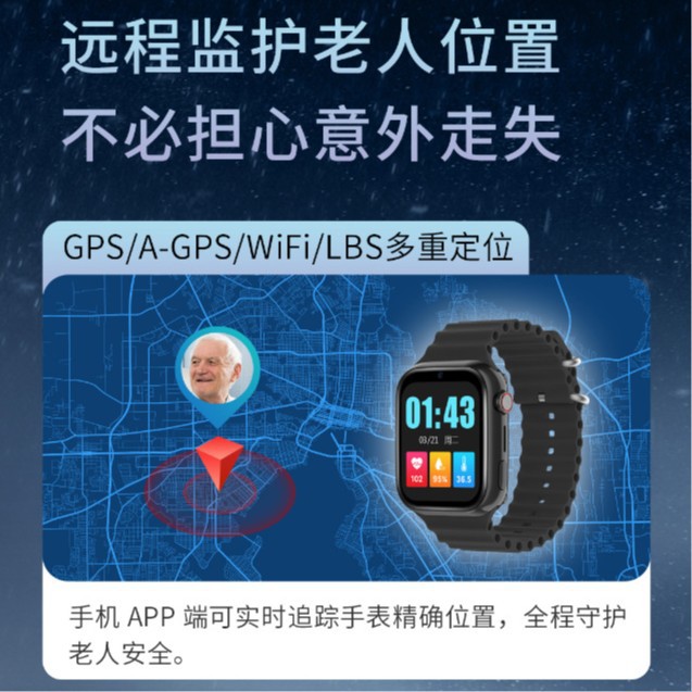 5g elderly smartwatch with gps positioning, preventing the elderly from getting lost and falling, intelligent health measurement of heart rate, blood pressure and body temperature details Picture