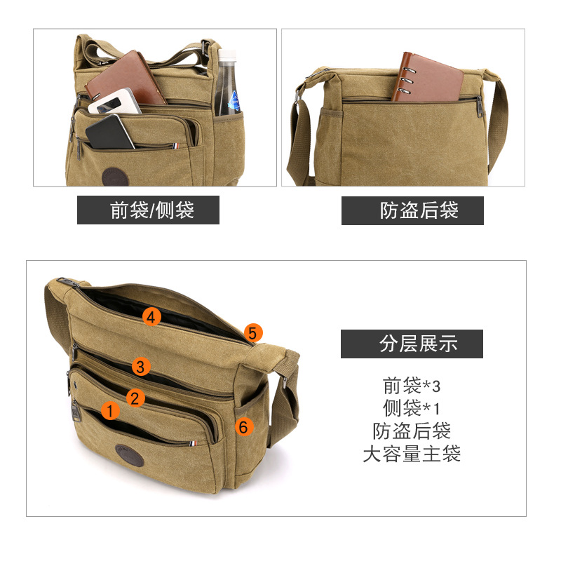 Wholesale of 2022 new men's canvas crossbody bags, large-capacity construction site work single-shoulder bags, and British-style document bags Specification drawing