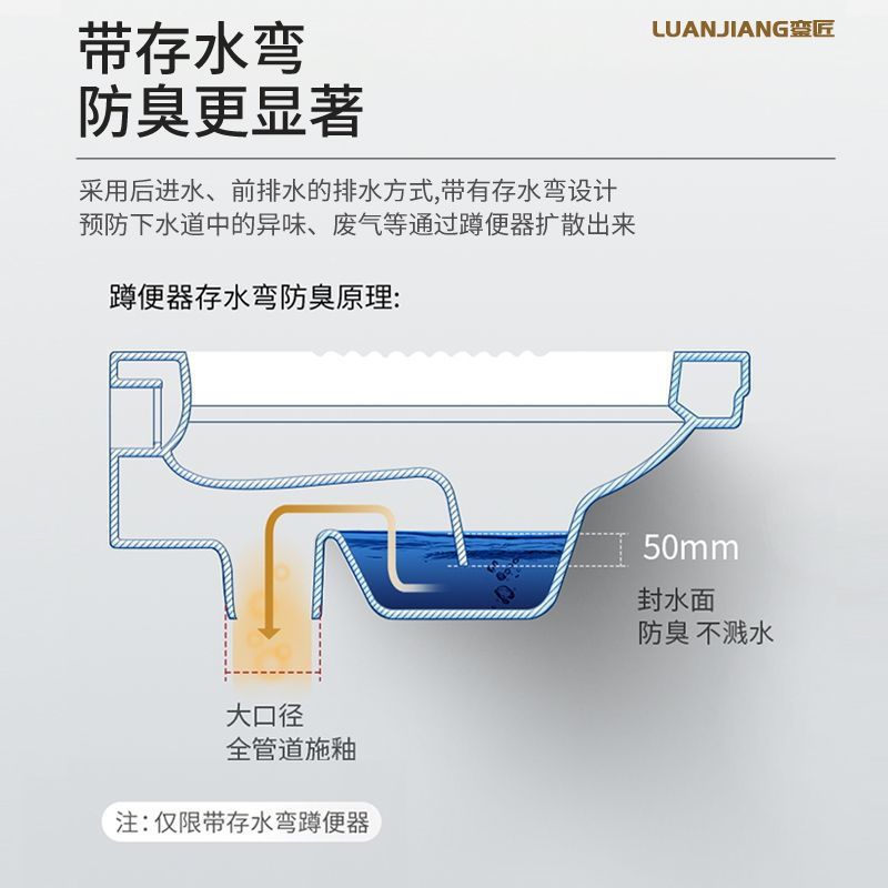 Ultra-thin squat toilet water tank, bathroom rear squat toilet, toilet bowl, toilet bowl, squat toilet, large and extra-large size supply factory Specification drawing