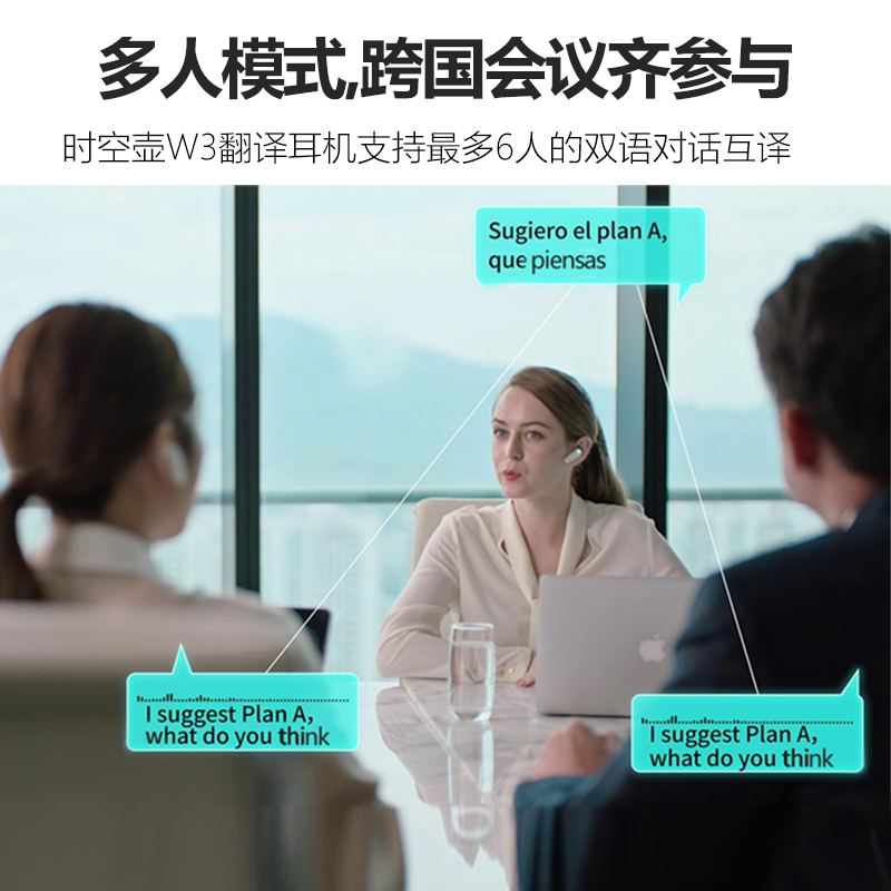 Timekettle W3 simultaneous interpretation headphones, simultaneous interpretation business real-time dialogue Specification drawing