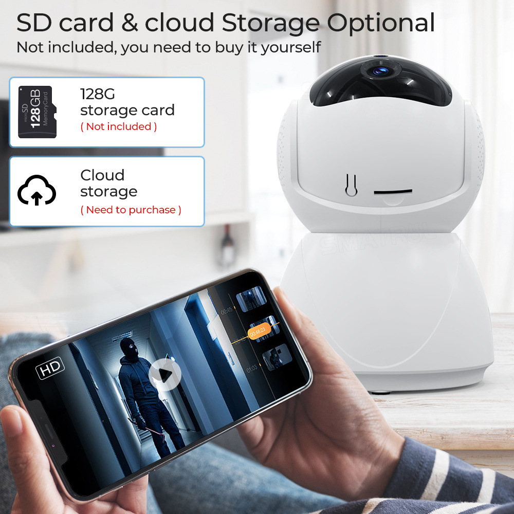 WiFi high-definition 1080P oscillating camera, network camera, home graffiti remote monitoring, panoramic smart camera Application Scenario