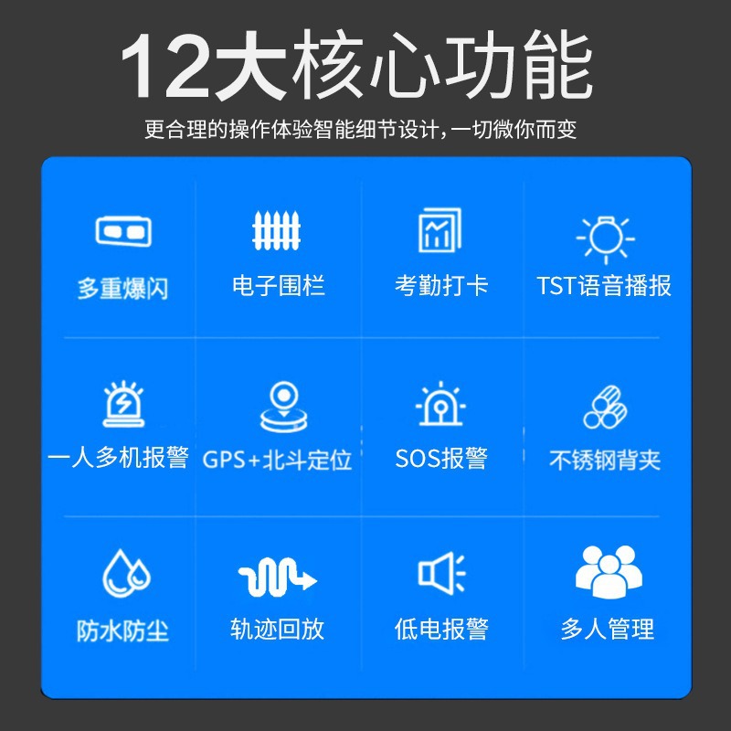 4G smart Beidou GPS positioning red and blue flash signal, night patrol and rescue warning light, rechargeable shoulder light Application Scenario