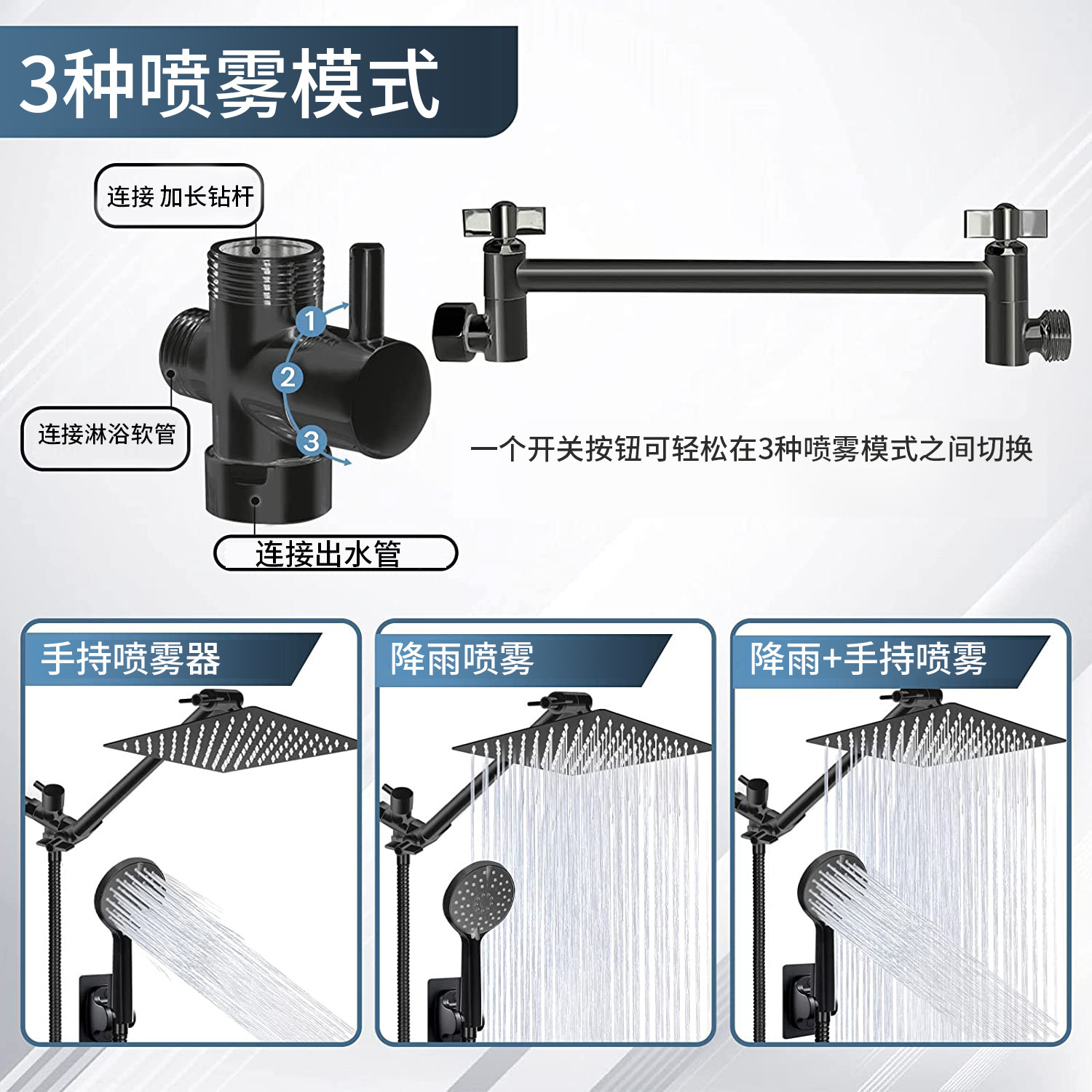 American-style cross-border non-extension rod exposed showerhead, wall-mounted shower, three-way water distributor, stainless steel showerhead for bathing Specification drawing