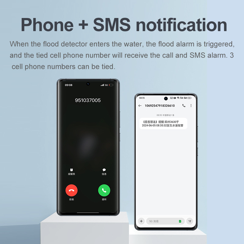 Cross-border Temu water immersion detector, water level leakage alarm, water pool, fish tank, water tank overflow, leakage and full water alarm details Picture
