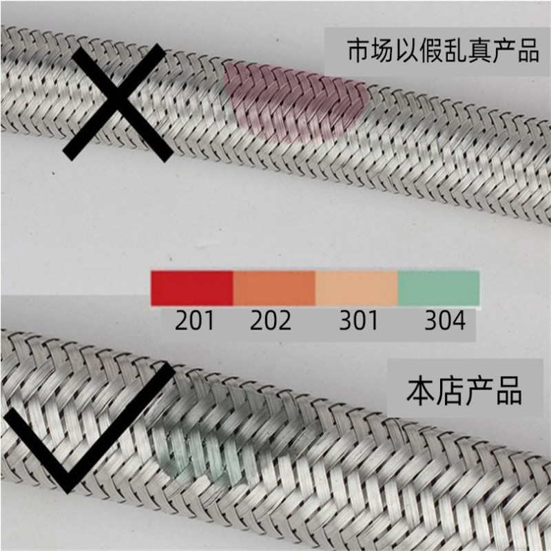 304 stainless steel hose, water pipe, high-pressure braided steel wire, water heater outlet pipe, toilet inlet hose manufacturer Specification drawing