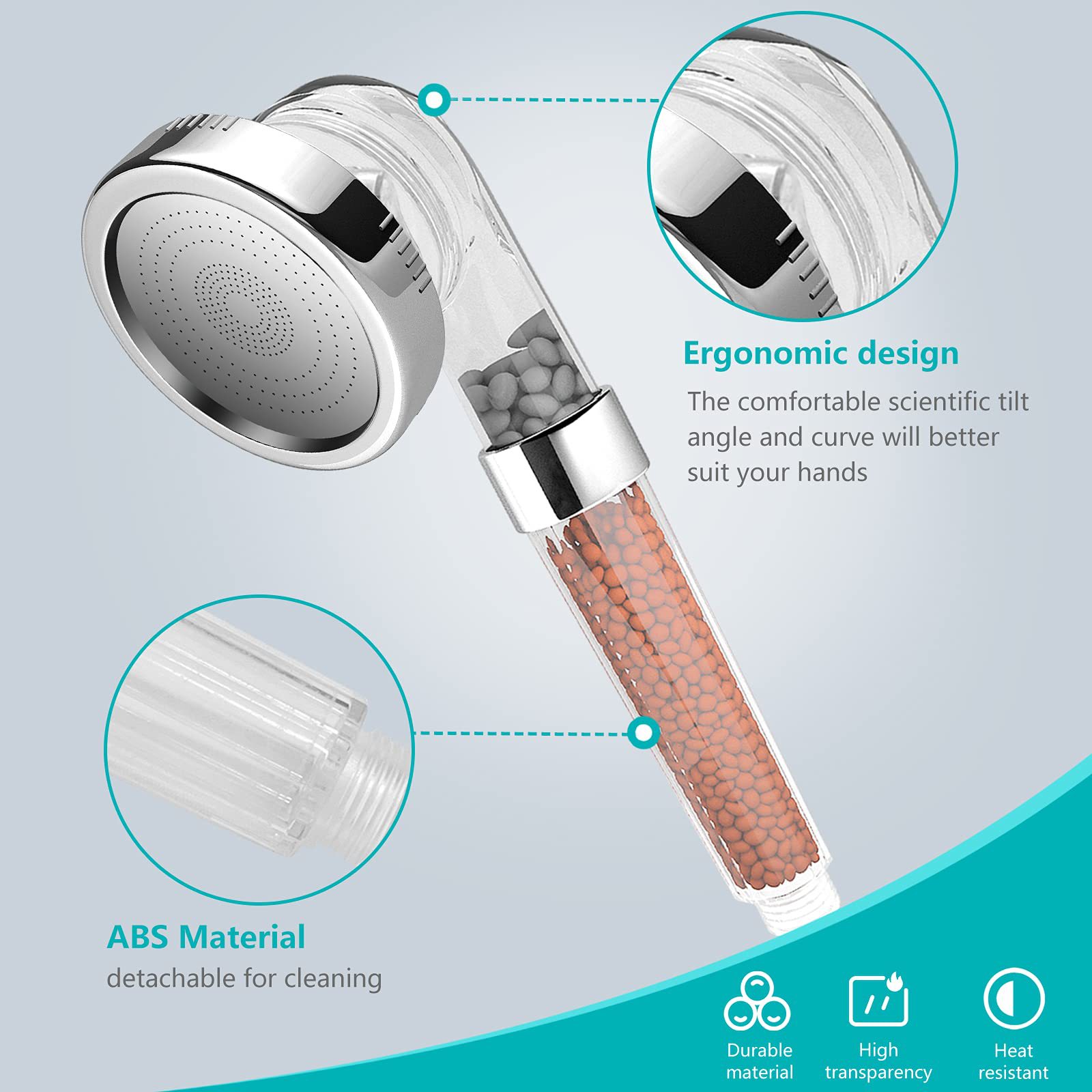 Negative ion showerhead Tomalin shower head pressurized water-saving large size handheld pressurized shower head bathroom set Item Picture