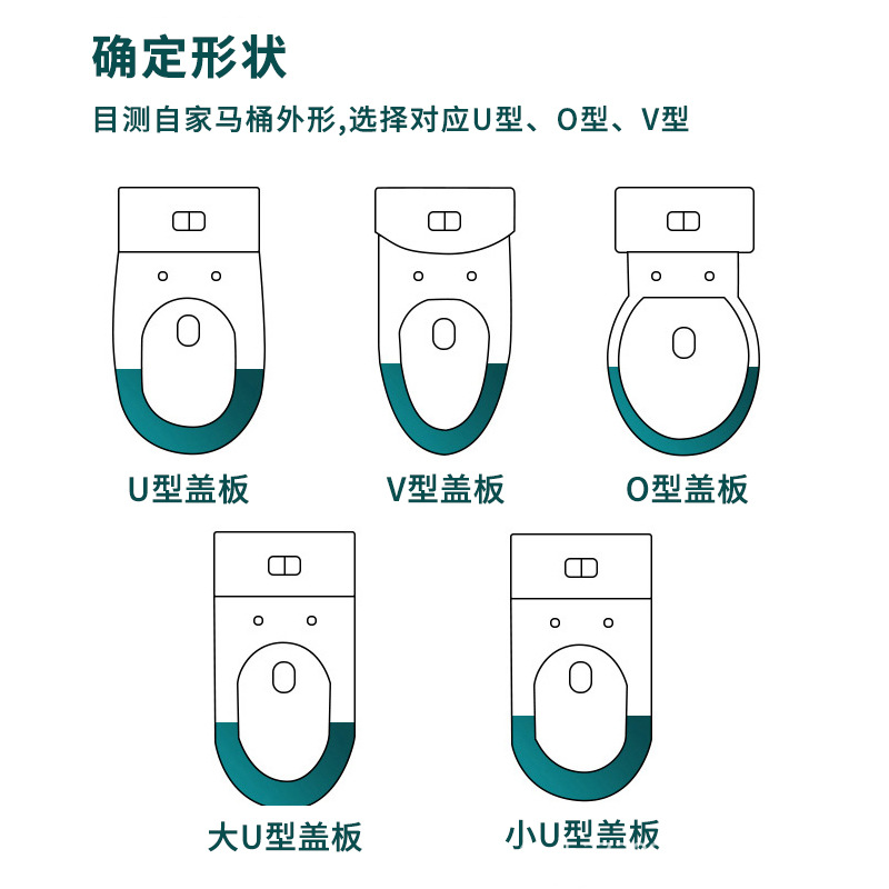 Cross-border wholesale and consignment of toilet seat covers, O-shaped household general-purpose thickened toilet seat covers and toilet seat covers Specification drawing