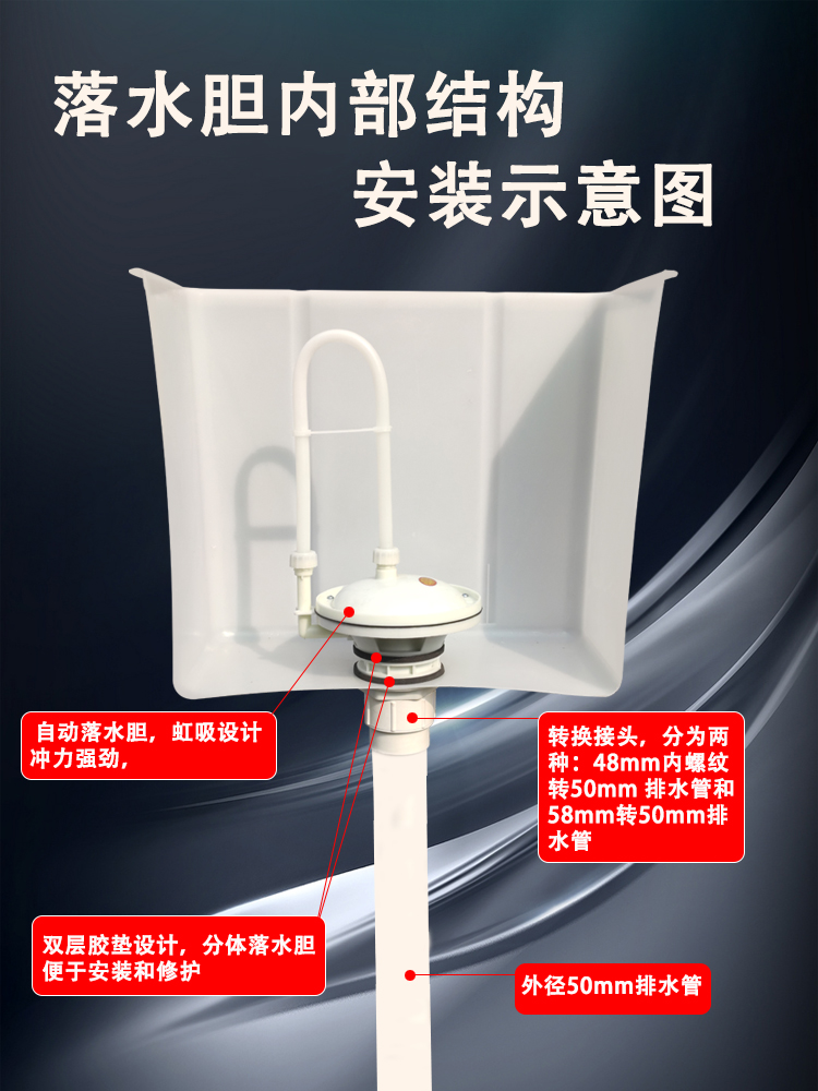 . Public toilet automatic flushing tank, public restroom toilet trench type large water replenishment flushing tank 40 liters, 50 liters, 70 liters details Picture