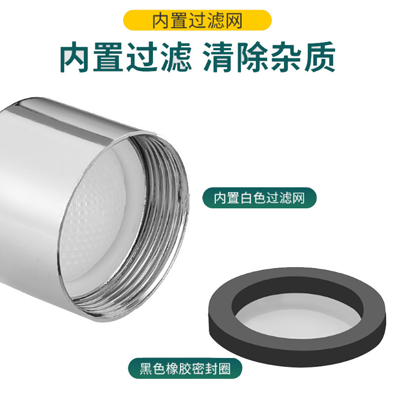 Cross-border direct supply of washbasins, kitchen faucets, aerators, faucets, filters, faucet accessories, faucets, Amazon Express Application Scenario