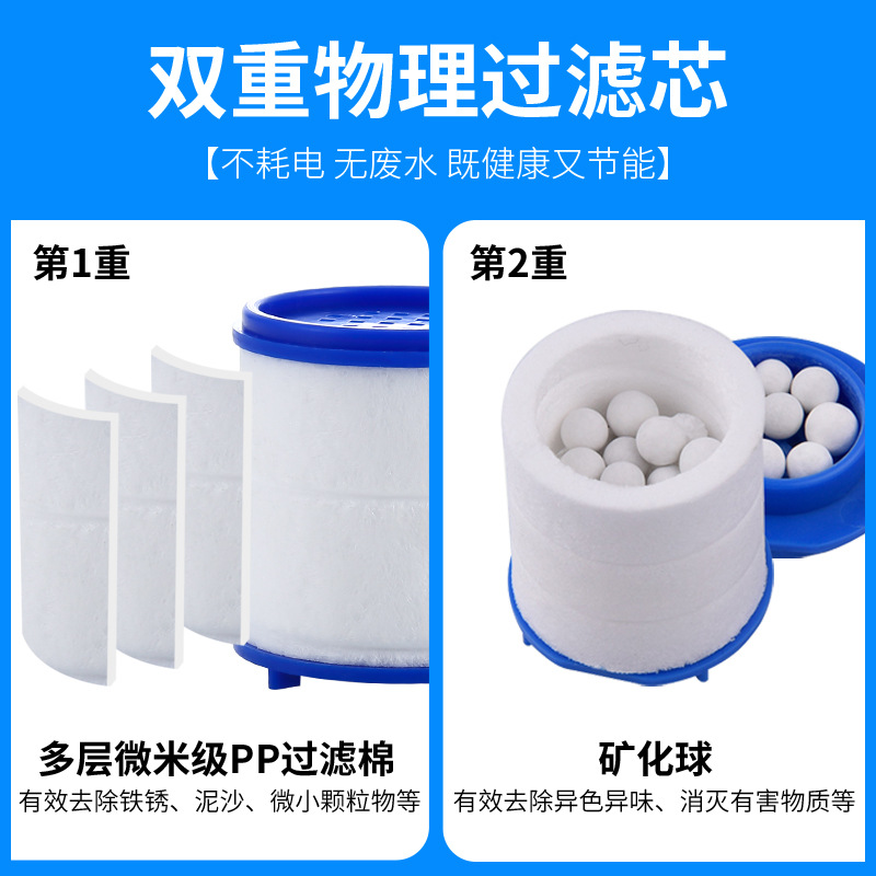 Amazon cross-border faucet splash-proof faucet, kitchen household shower head, extended extender, water purifier, filter Application Scenario