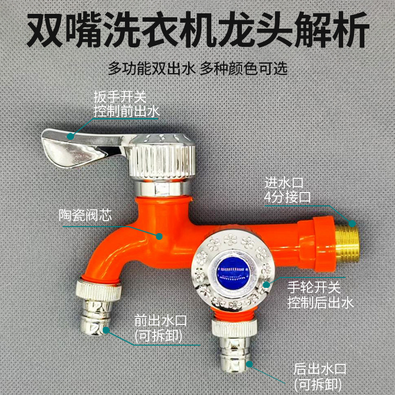 Washing machine faucet with one in and two out, plastic mop sink, balcony, bathroom, multi-functional double-nozzle quick-opening faucet for export Application Scenario