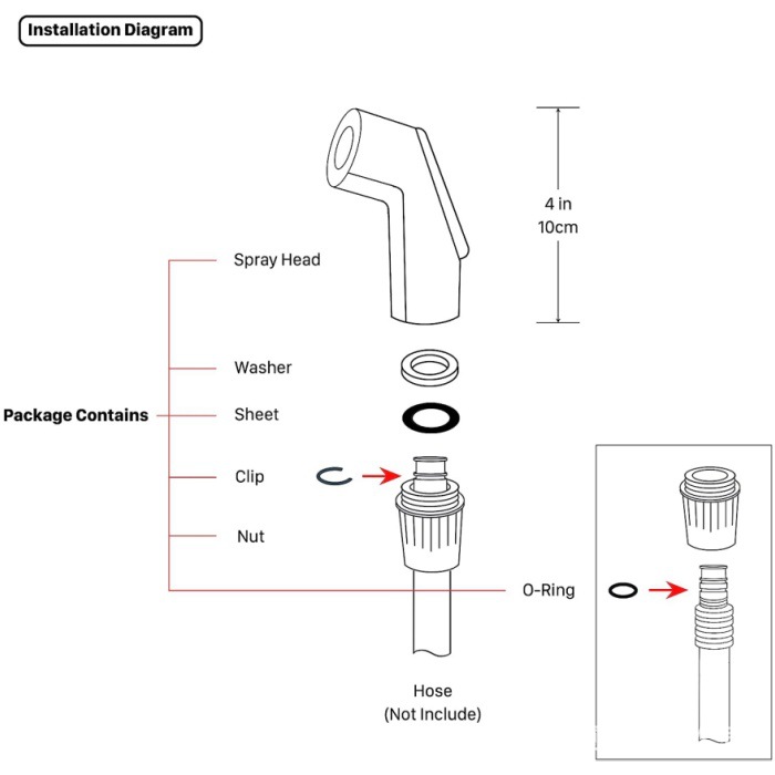 Xiamen kitchen basin spray gun head automatic reset low-pressure water sealing American-style faucet kitchen box faucet Application Scenario