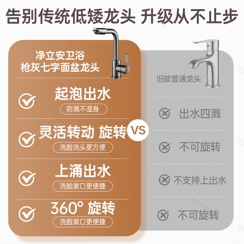 Washbasin faucet, cold and hot household two-in-one head, bathroom, washbasin, countertop, washbasin, universal faucet details Picture