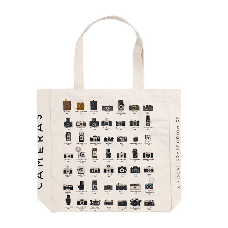 Wholesale supply of 9581 new large-capacity canvas single-shoulder bag, personalized ins printed bag, Hong Kong-style shopping bag Item Picture
